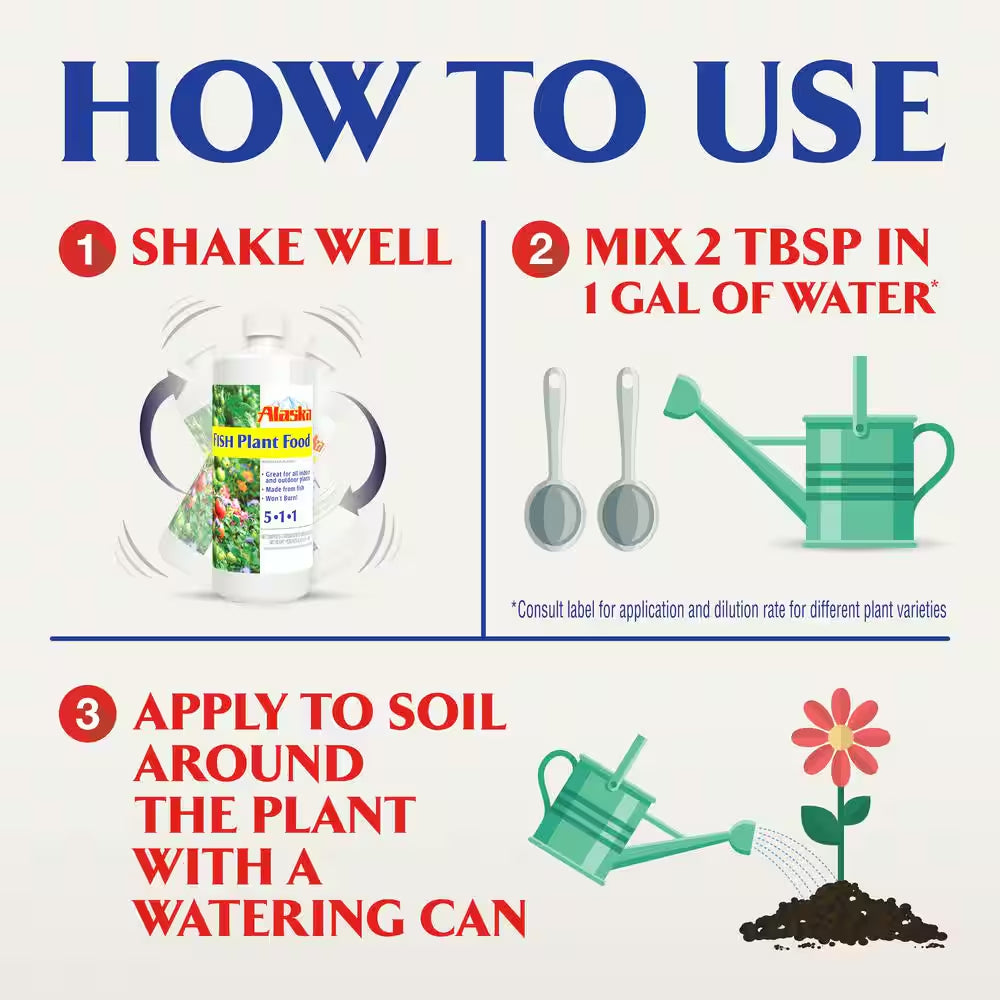 32 Oz. (1 Qt.) Organic Gardening Liquid Fish Emulsion Plant Food Fertilizer Concentrate 5-1-1