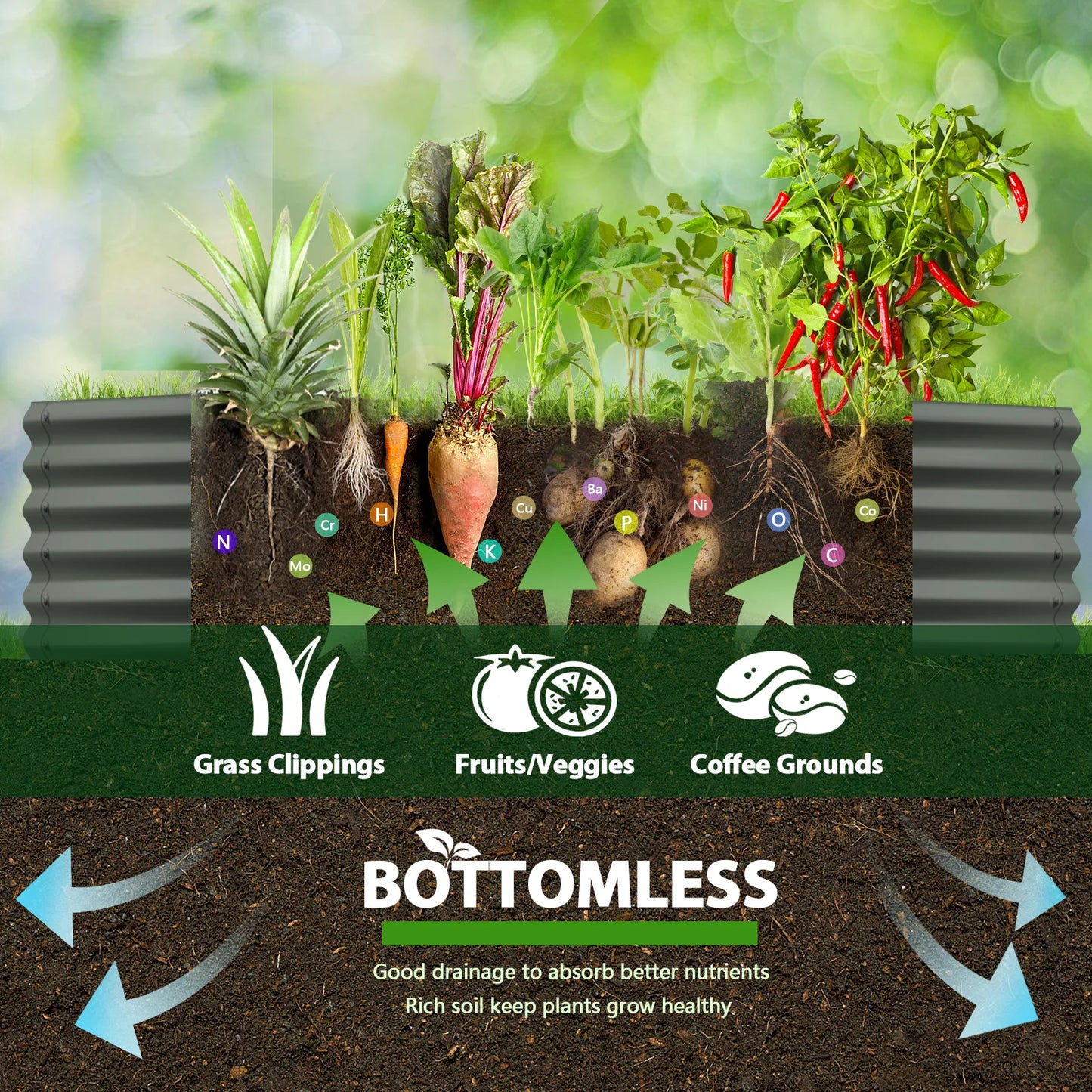 12Ft X3Ft X1.5Ft Galvanized Raised Garden Beds, Gray