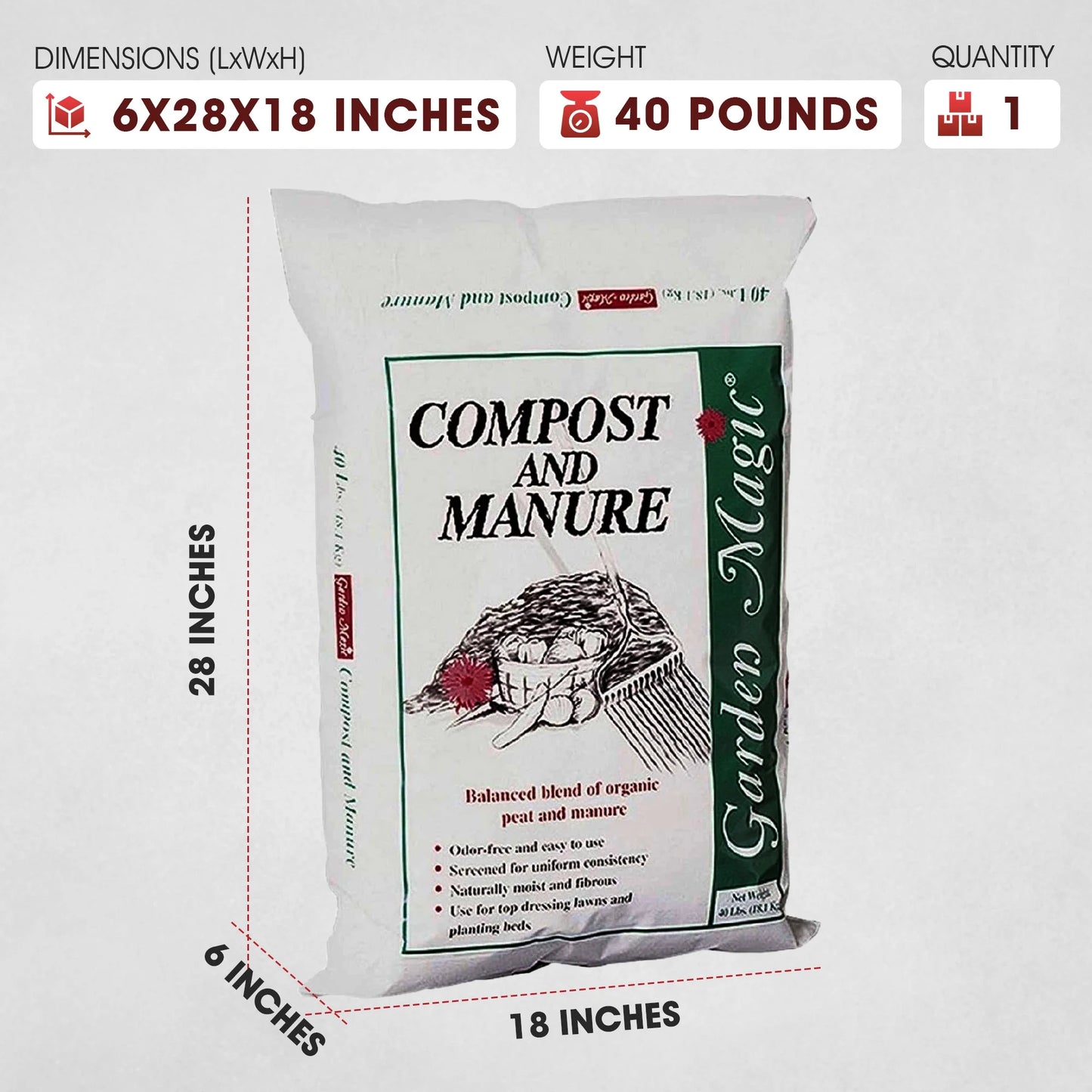 5240 Outdoor Garden Compost and Manure Blend, 40 Pound Bag