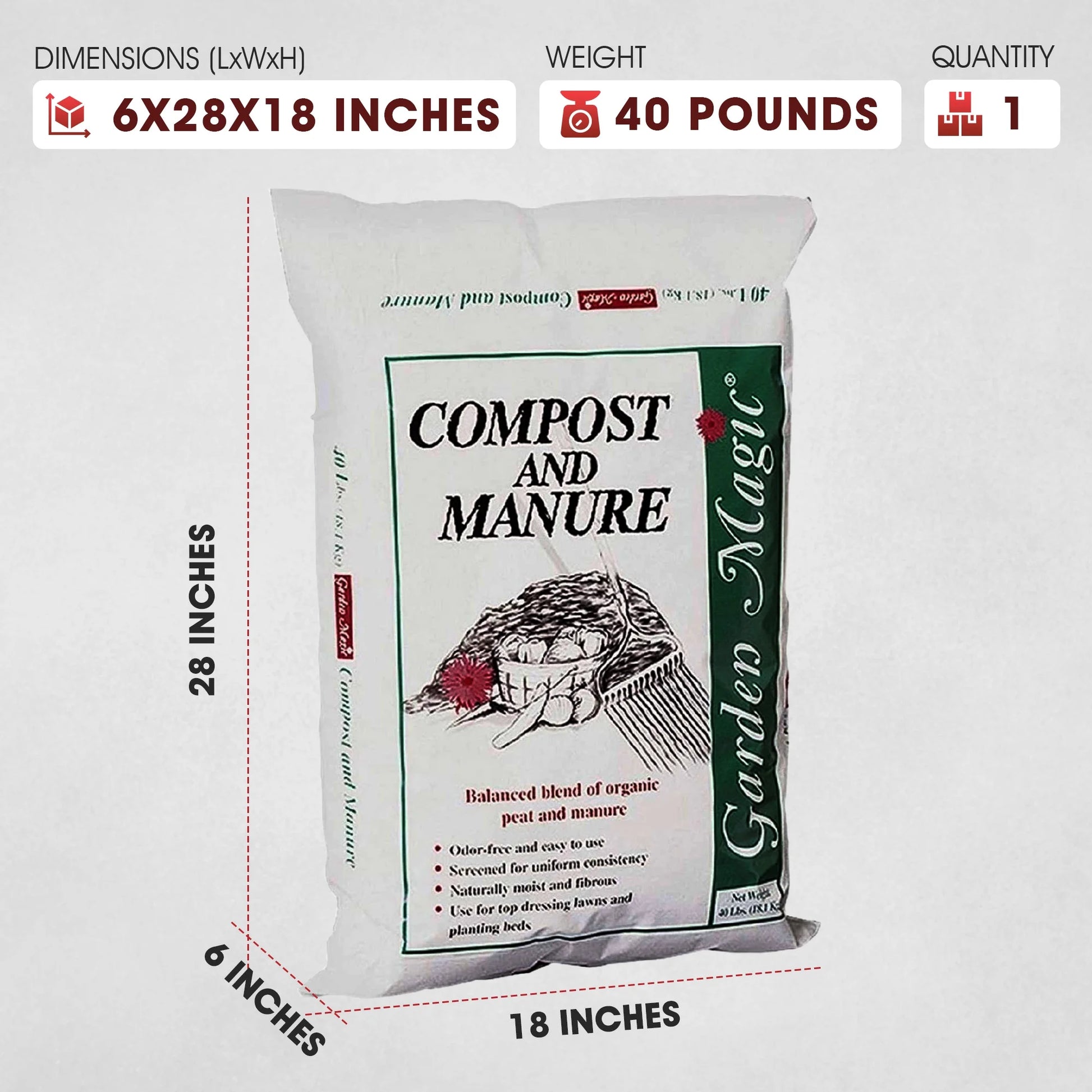 5240 Outdoor Garden Compost and Manure Blend, 40 Pound Bag
