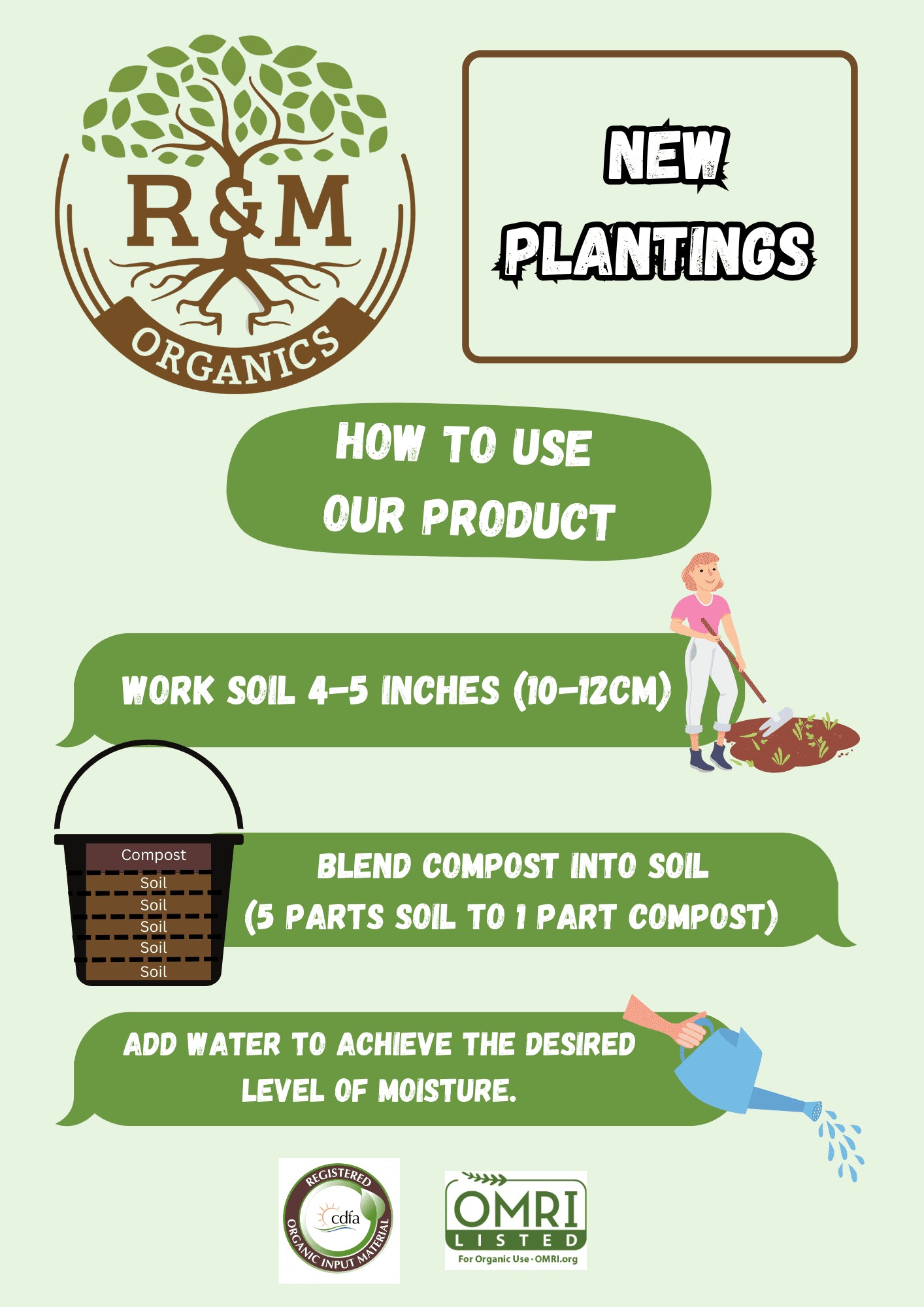 Premium Organic Compost | 10Lb Bag |