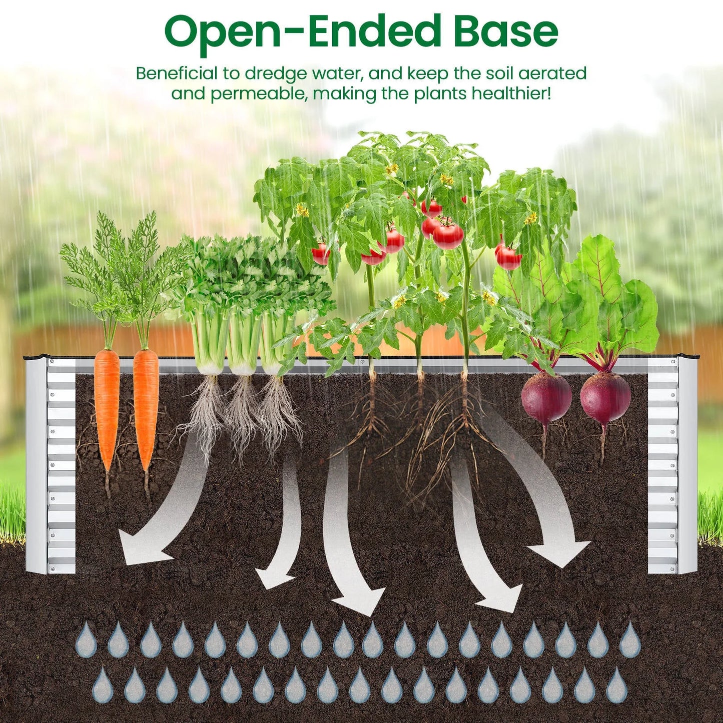 8X4X2Ft Galvanized Raised Garden Beds Large Metal Garden Beds Galvanized Steel Planter Boxes Outdoor for Vegetables Flowers Herbs