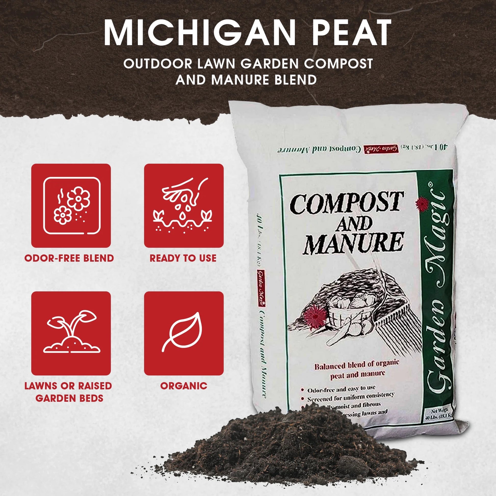 5240 Outdoor Garden Compost and Manure Blend, 40 Pound Bag