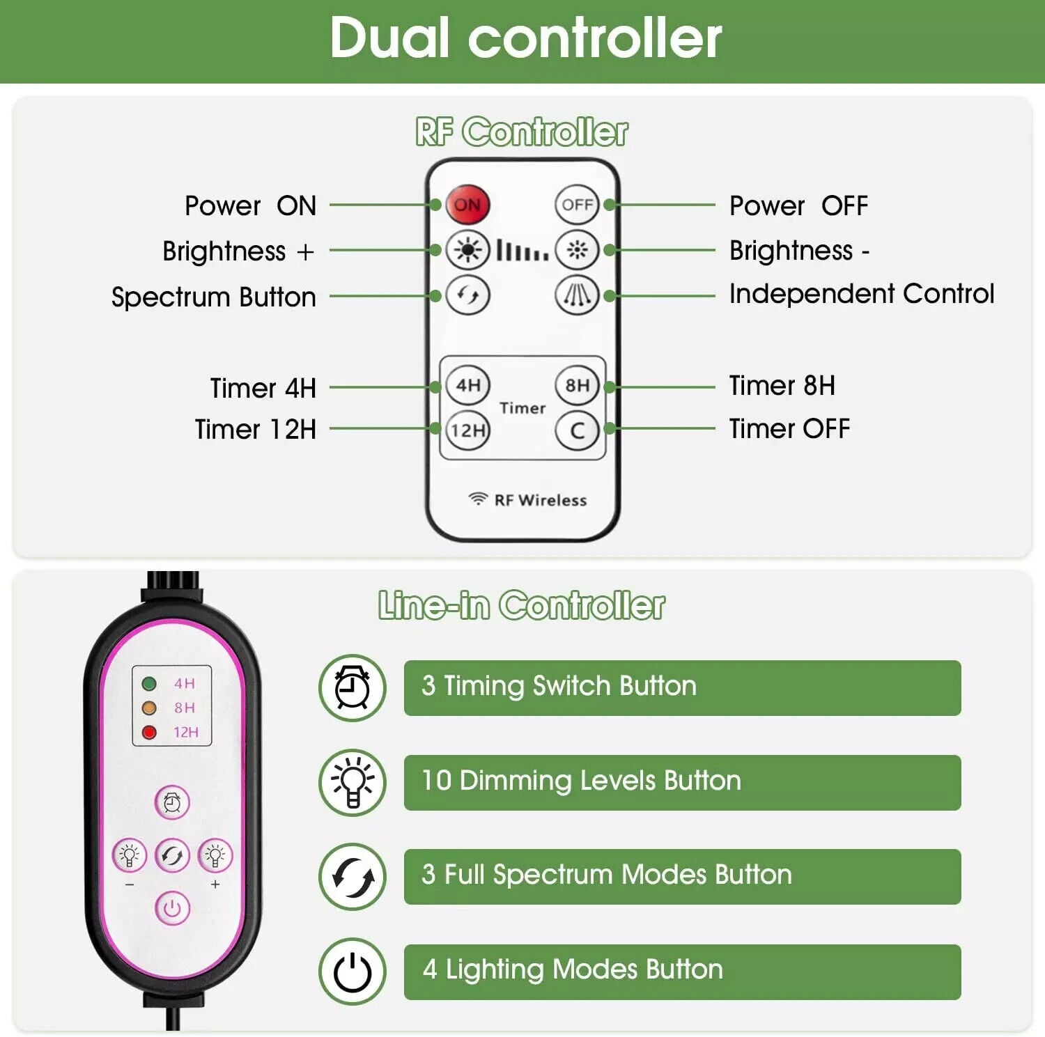 Remote Control 4 Heads LED Grow Light Plant Growing Lamp Light for Indoor Plants