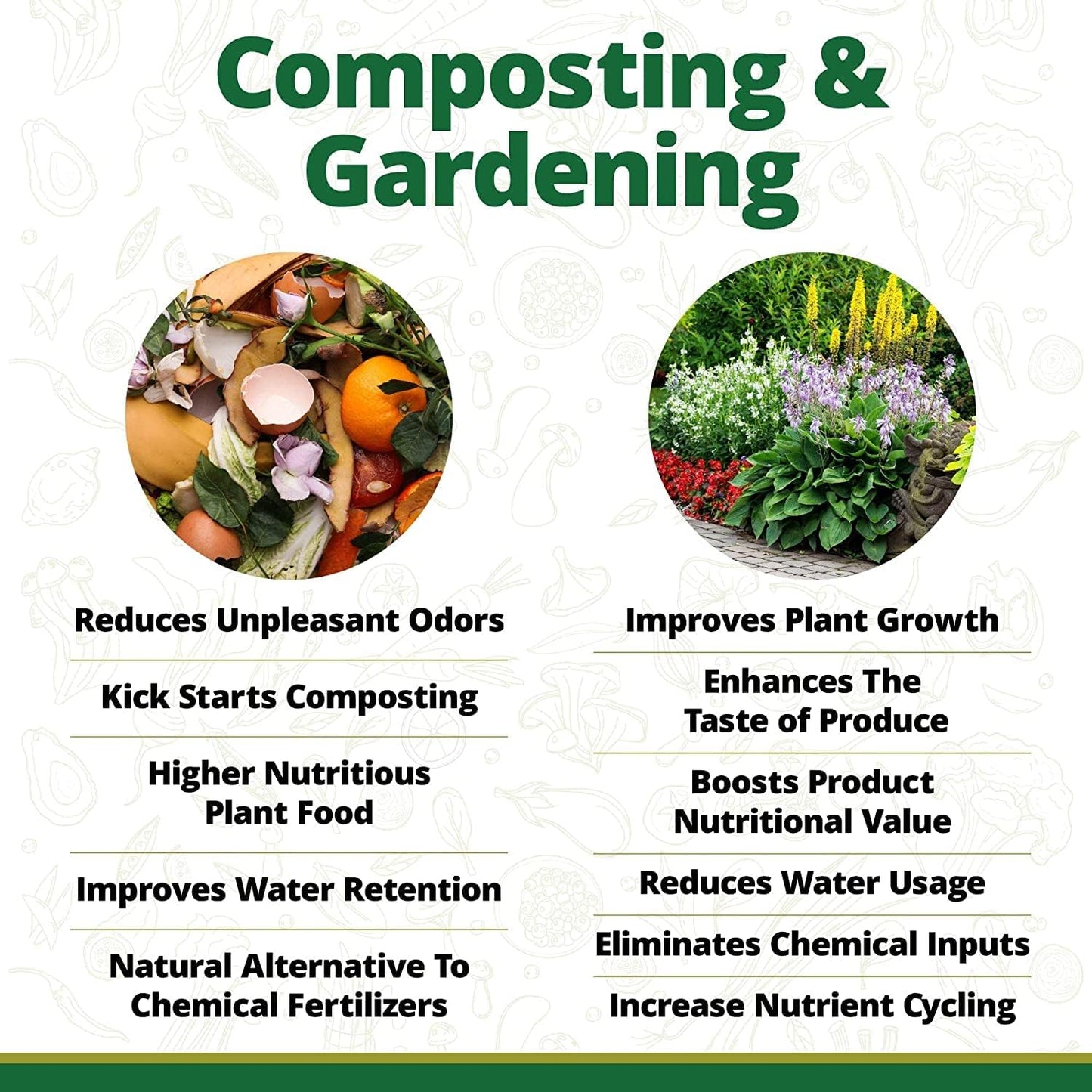 EM Premium Bokashi Bran, Compost Accelerator, Rice Bran Mix, Odor Eliminator, Formulated by Dr. Higa (Bokashi Inventor), Bokashi Compost Starter for Kitchen Compost Bin & Soil (2 Lb)