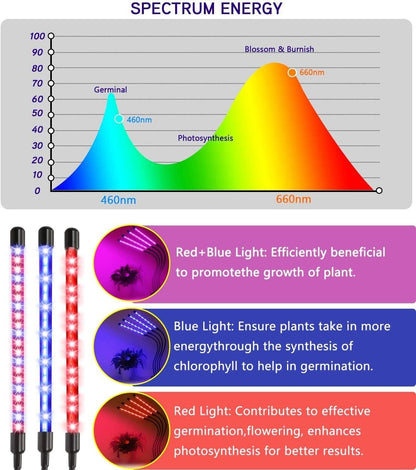 Remote Control 4 Heads LED Grow Light Plant Growing Lamp Light for Indoor Plants