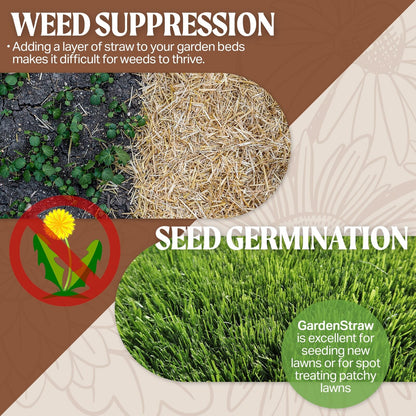 Healthistraw Gardenstraw Sustainable Straw Mulch, Compressed Bale, 3 Cu Ft